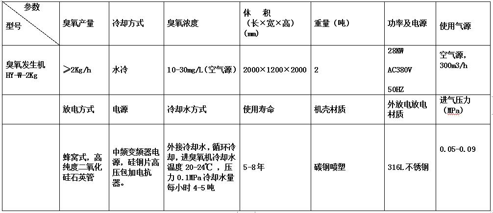&#27431;&#27954;&#26479;&#19979;&#27880;&#40;&#20013;&#22269;&#41;&#23448;&#26041;&#32593;&#31449;